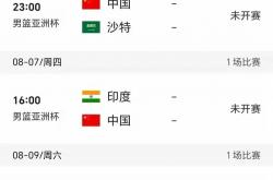 英雄联盟总决赛时间-亚洲杯篮球赛将于下月展开角逐