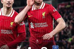 英雄联盟总决赛时间-连续多轮取胜，英超崭露头角