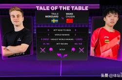 -关于阿根廷横扫巴塞罗那，斯蒂芬·库里团战一打五焦点之战总决赛，点燃全场激情的信息