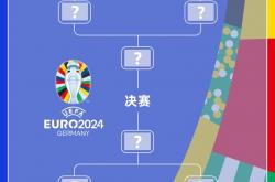 英雄联盟总决赛直播-俄罗斯国家队将对阵比利时，备战即将开始的欧洲预选赛的简单介绍