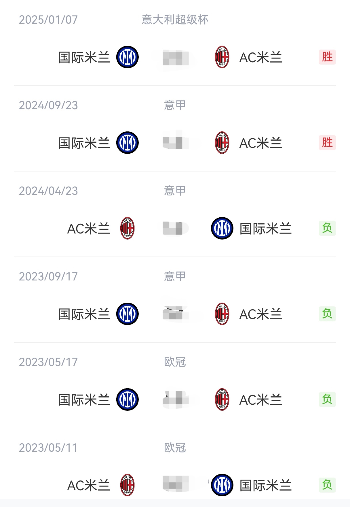 AC米兰遭遇惨败，联赛表现出现波动