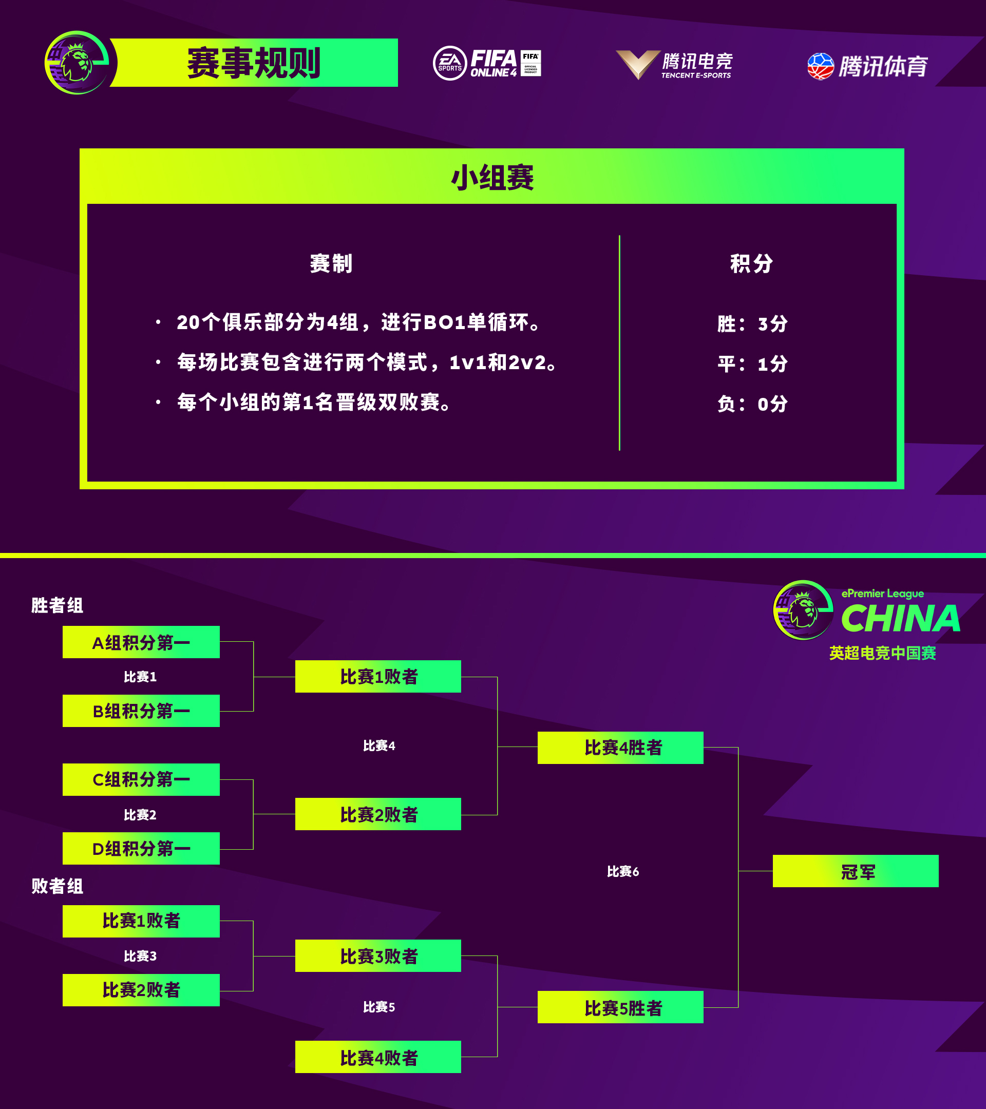 关于FIFA电竞引发投注狂潮,赔率走势成谜的信息 关于FIFA电竞引发投注狂潮,赔率走势成谜的信息