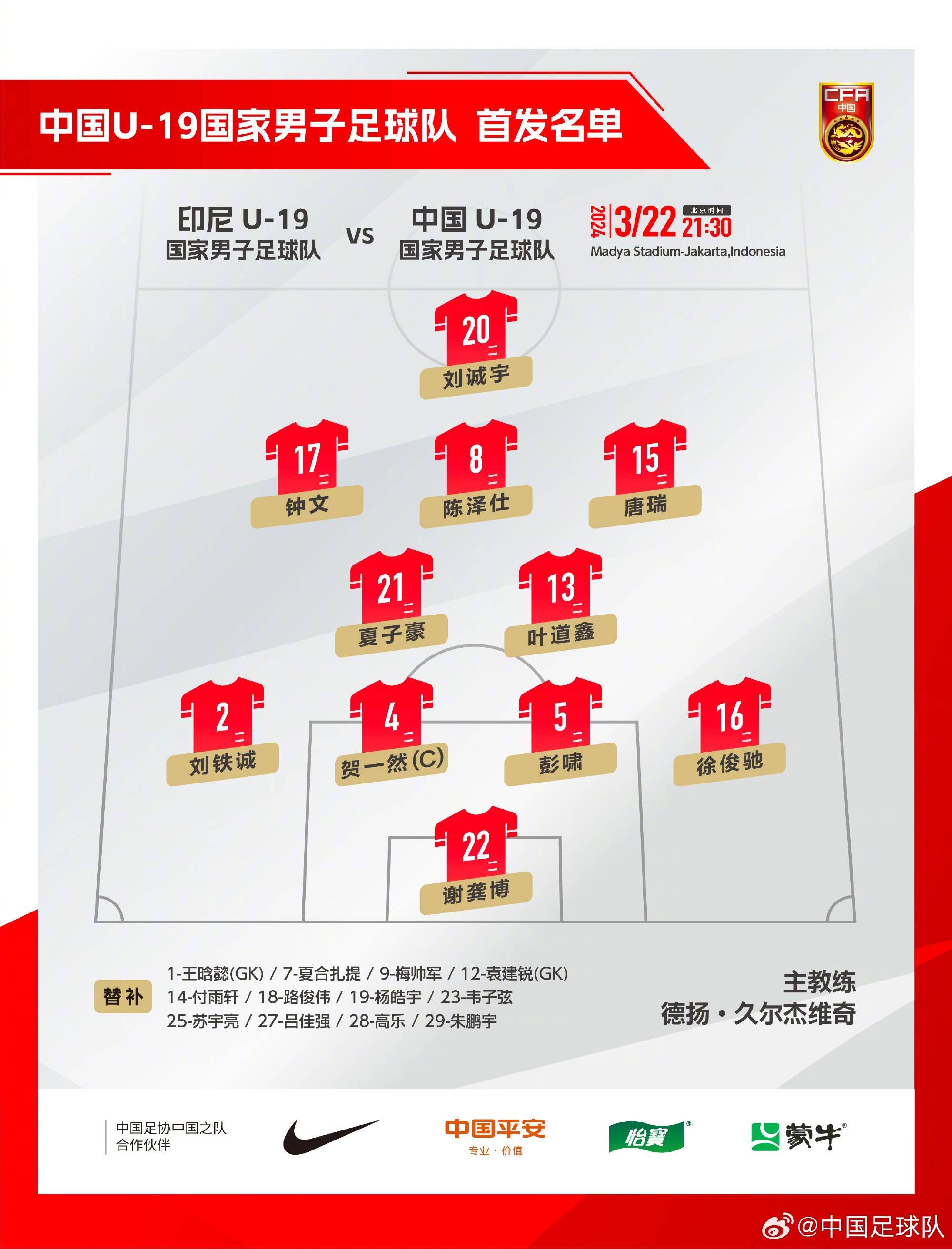 中国足球超级联赛各队实力对比一览无余! 中国足球超级联赛各队实力对比一览无余!